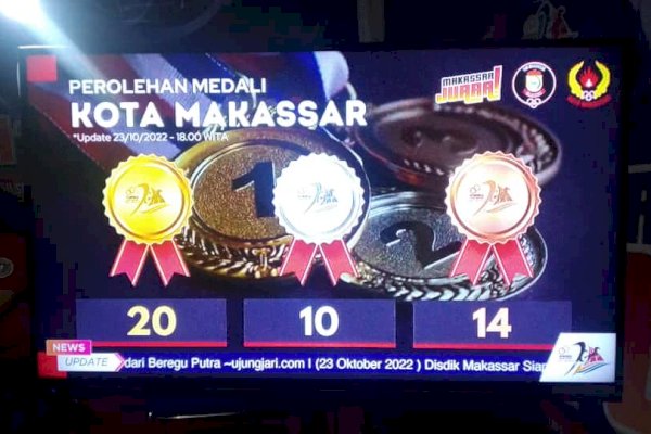 Makassar Peringkat Pertama, Perolehan Sementara Medali Porprov Sulsel XVII Tahun 2022