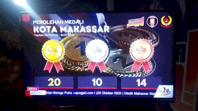 Makassar Peringkat Pertama, Perolehan Sementara Medali Porprov Sulsel XVII Tahun 2022