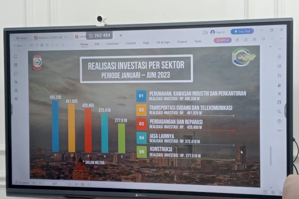 TOP, Nilai Investasi Kota Makassar Semester I Capai Rp2,57 Triliun